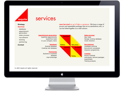 Website services page